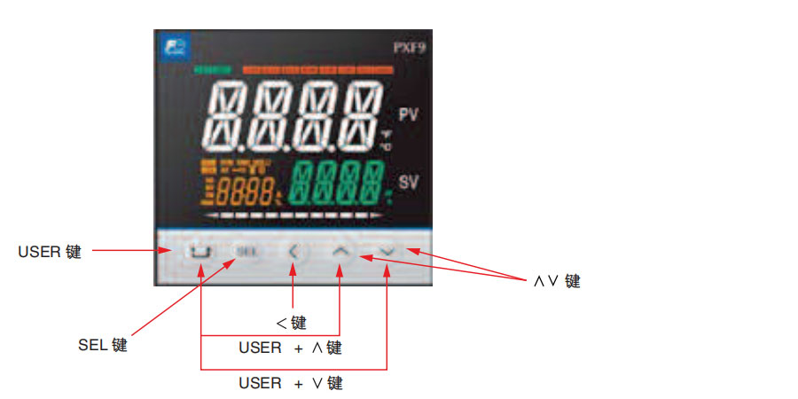 精密型熱風循環(huán)烘箱